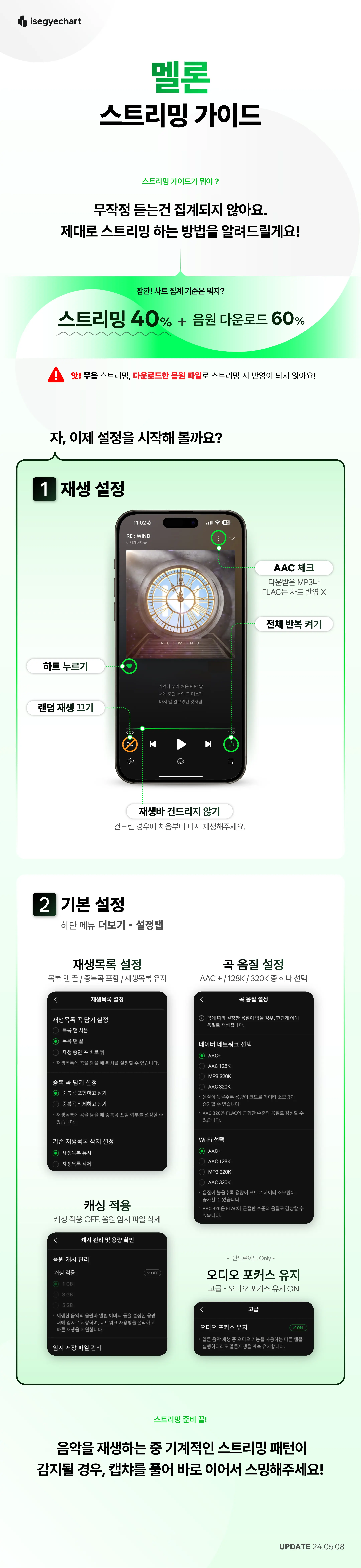 Melon 스트리밍 가이드